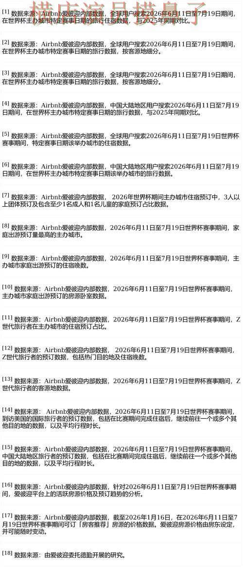 世界杯买球平台深度评测报告：平台排行与实际体验总结 - 世界杯赛事中心