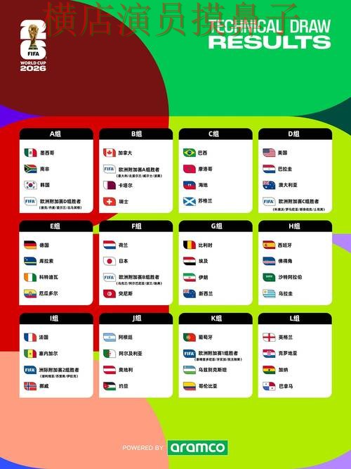 World Cup 2026期间热门世界杯竞猜平台深度评测与直播入口分析